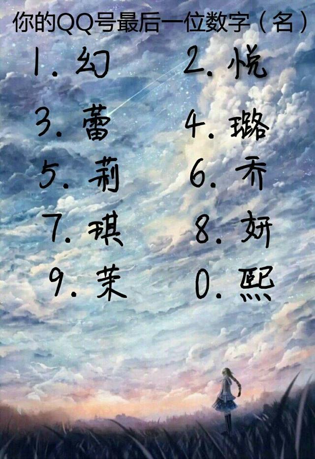 测试你前世的名字我在叫尉迟晨琪什么鬼我是男的
