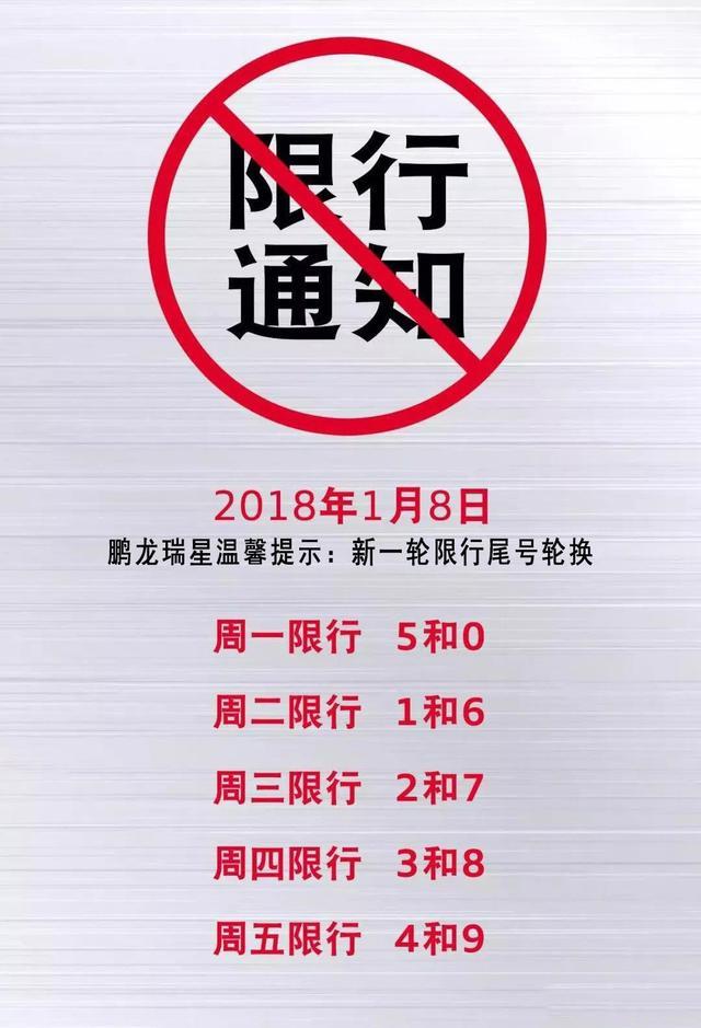 2018最新一轮尾号限行