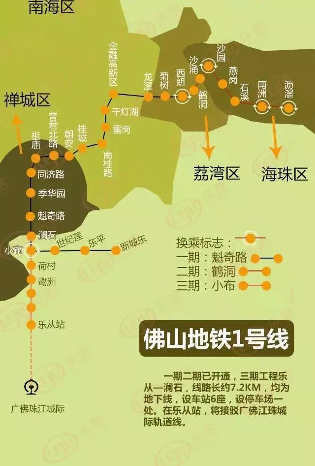 加强广佛肇等珠三角区域层面的规划协调 今年年底,广佛地铁运营 线路