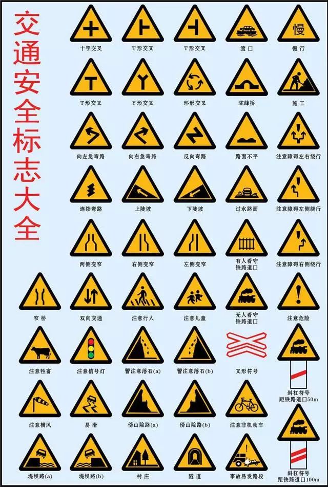 aa学车准备考驾照的你有了这些不看书也能轻松考过