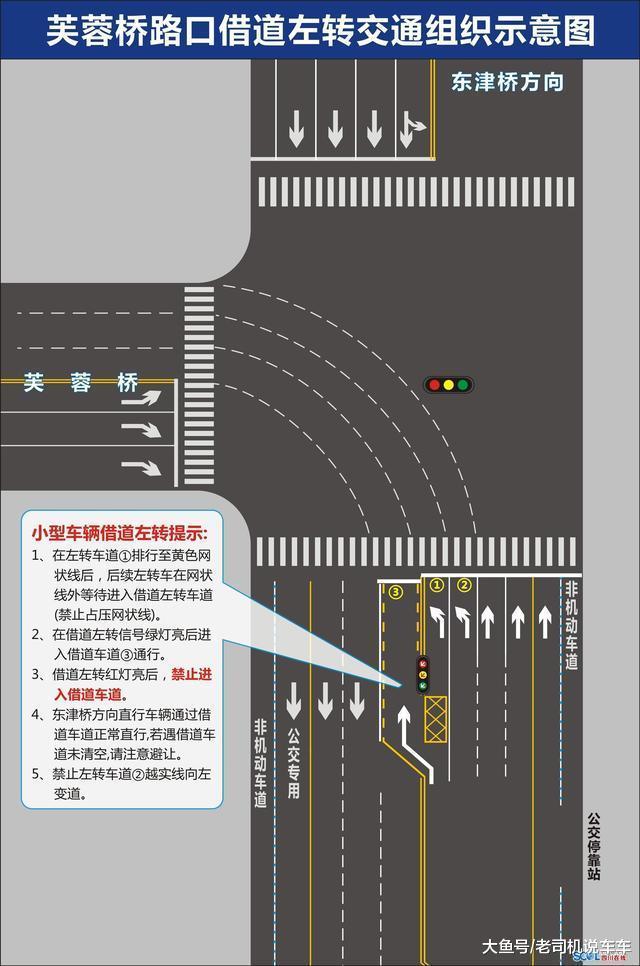 还不知道"借道左转"怎么用? 用不好就是逆行!