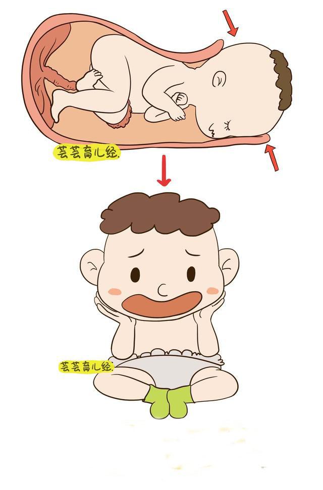 生孩子前为什么要剃下面的毛其实根本不用尴尬