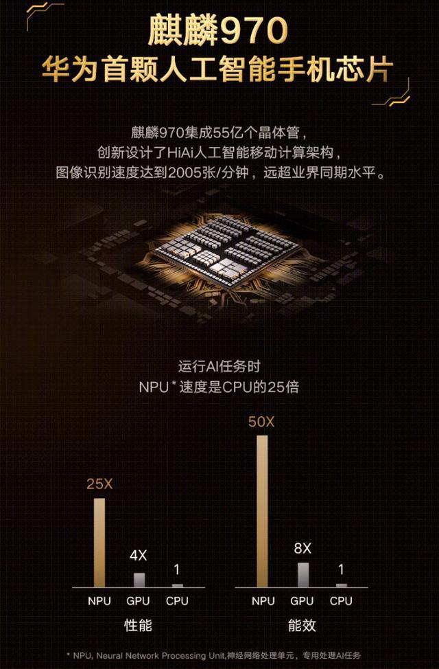 mate 10发布 还有vr彩蛋现身|麒麟|华为|人工智能_新浪新闻