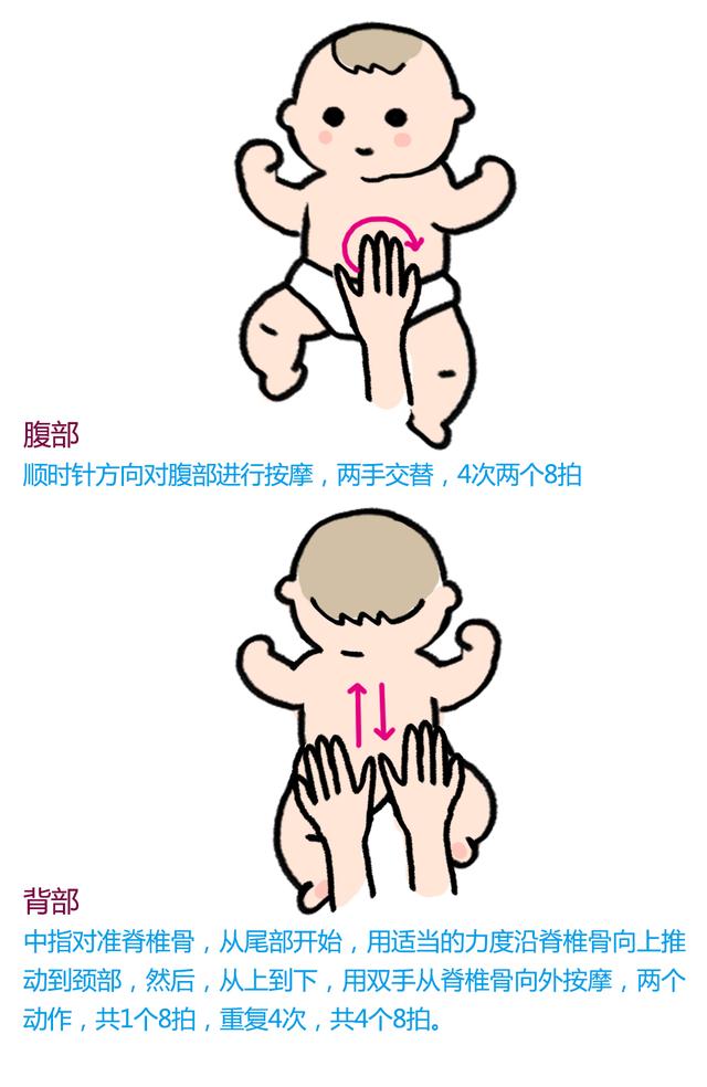 从小有没有给宝宝做抚触,长大后宝宝究竟差在哪儿?