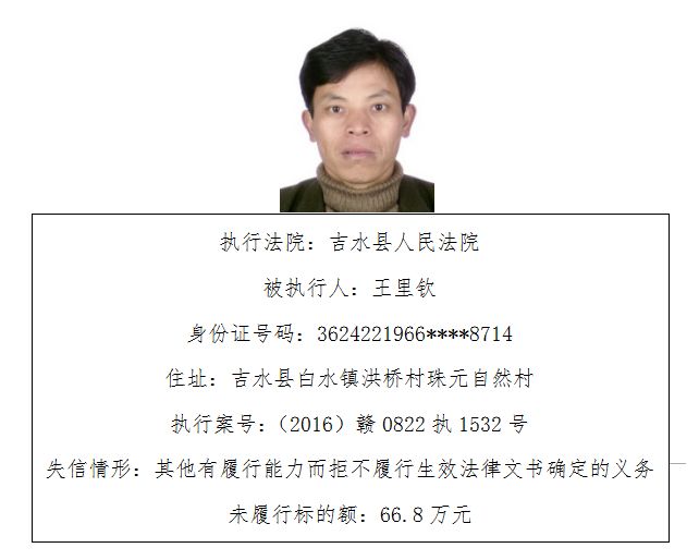 年关将至,吉水法院又曝光一批老赖