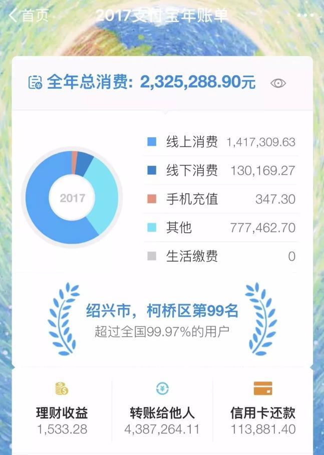 金华办支付宝流水账单 新浪网