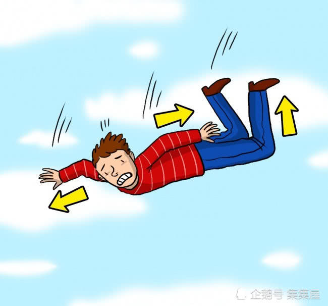 当你从高空坠落,如何活下来?