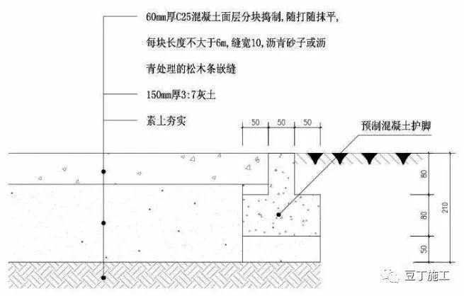 万科小区道路做法大全丨6种道路,11种交叉口,以后再也不用愁了