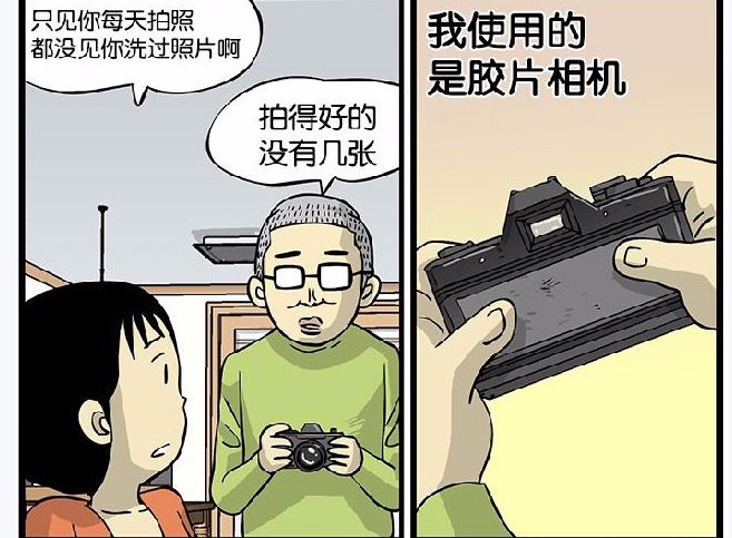 搞笑漫画胶片相机