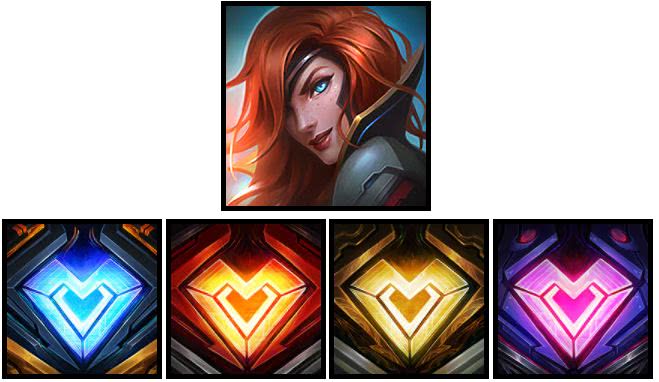 lol武装战姬女枪上线,做梦也没想到是终极皮肤!