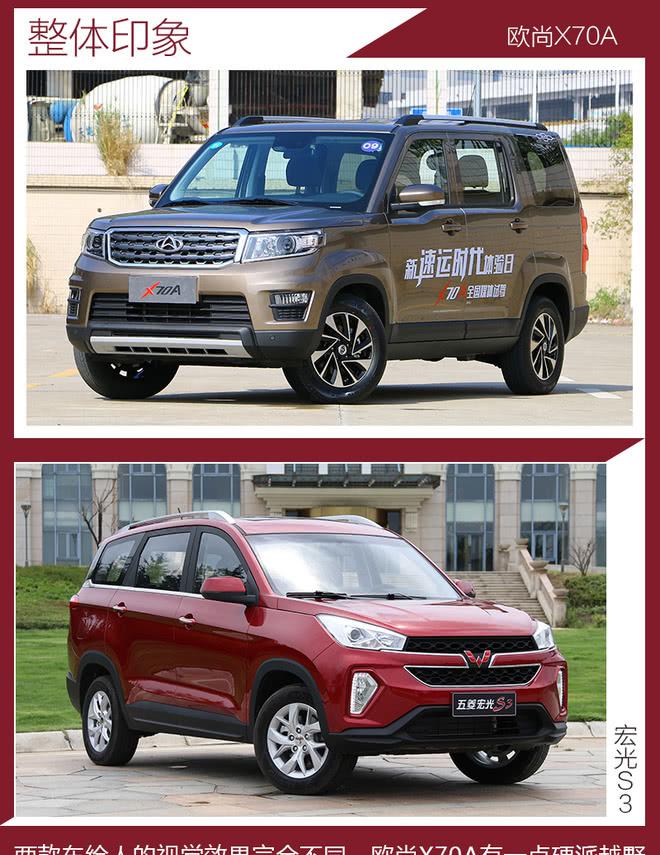 长安欧尚x70a对比五菱宏光s3