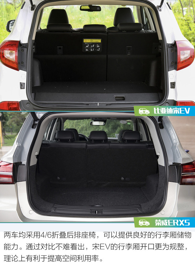 比亚迪宋ev对决荣威erx5,价格与续航的取舍,该怎么选择呢