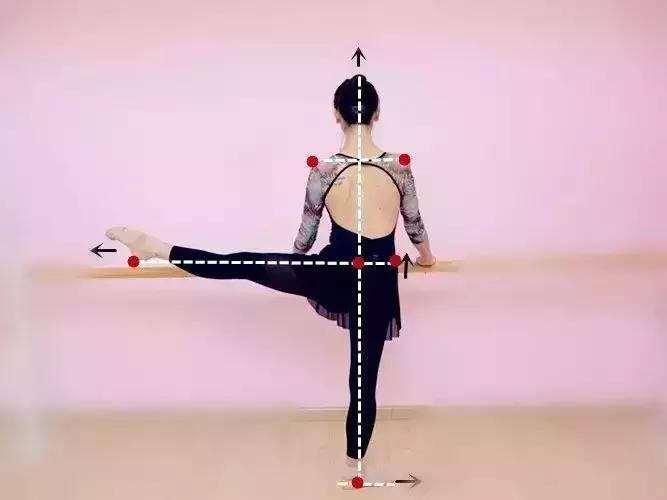 【舞蹈小课堂】把杆部分——吸腿控制(旁)