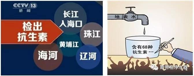 不烧煤之后, "北京蓝"重现了;但为啥治理水污染就这么难?