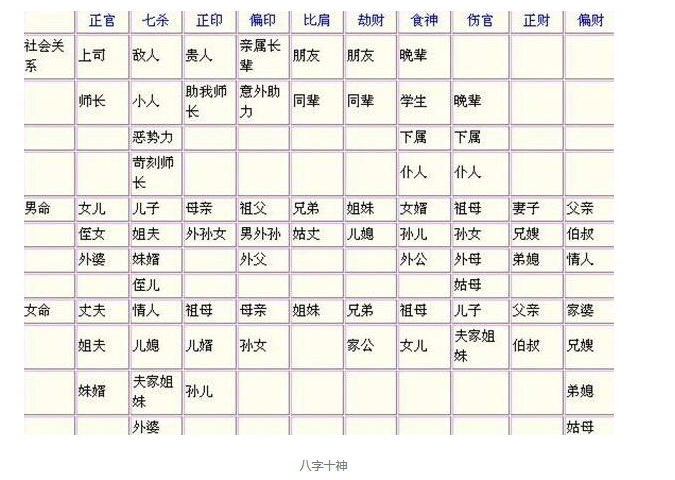 2018年鸡的运程,事业感情婚姻
