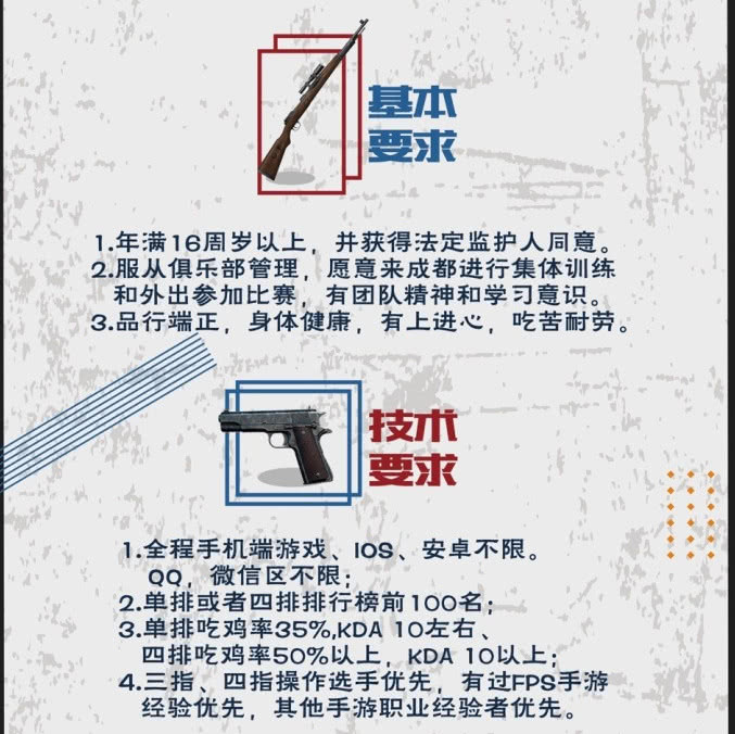 绝地求生:刺激战场手游吃鸡第一支职业队?AG