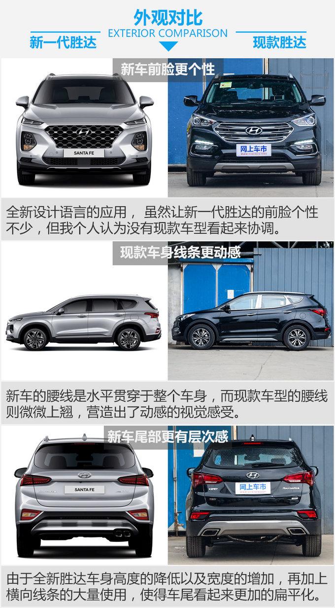 现代胜达换代-大变脸-尺寸增大 欧巴换装更帅!