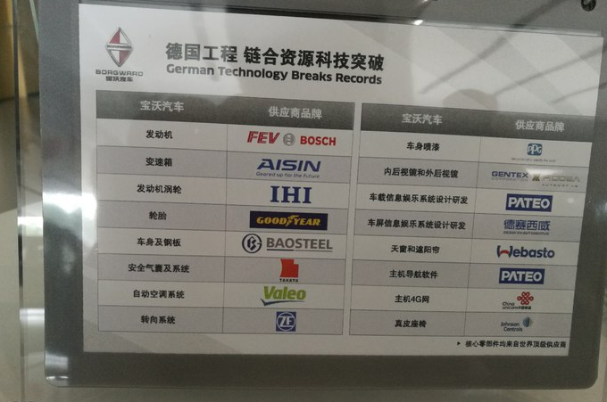 4t的宝沃bx5,供应商品牌让人刮目相看-新浪汽车
