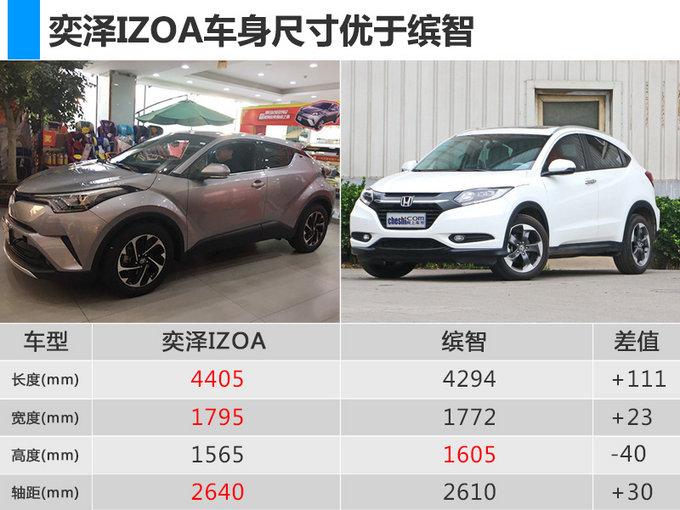 4月首发/6月上市 一汽丰田奕泽全新suv实拍图