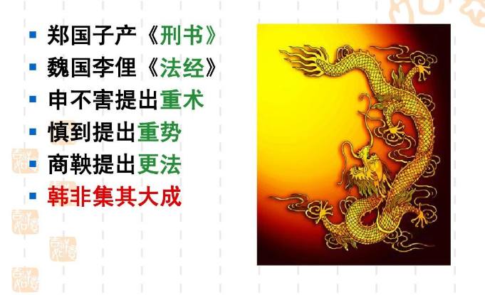 对历史影响最大的法家代表人物,你知道吗?!