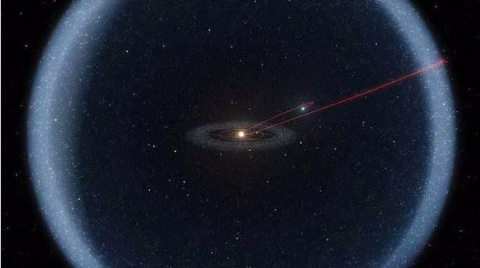 宇宙中非常近的一光年是什么概念? 我们能到达吗?