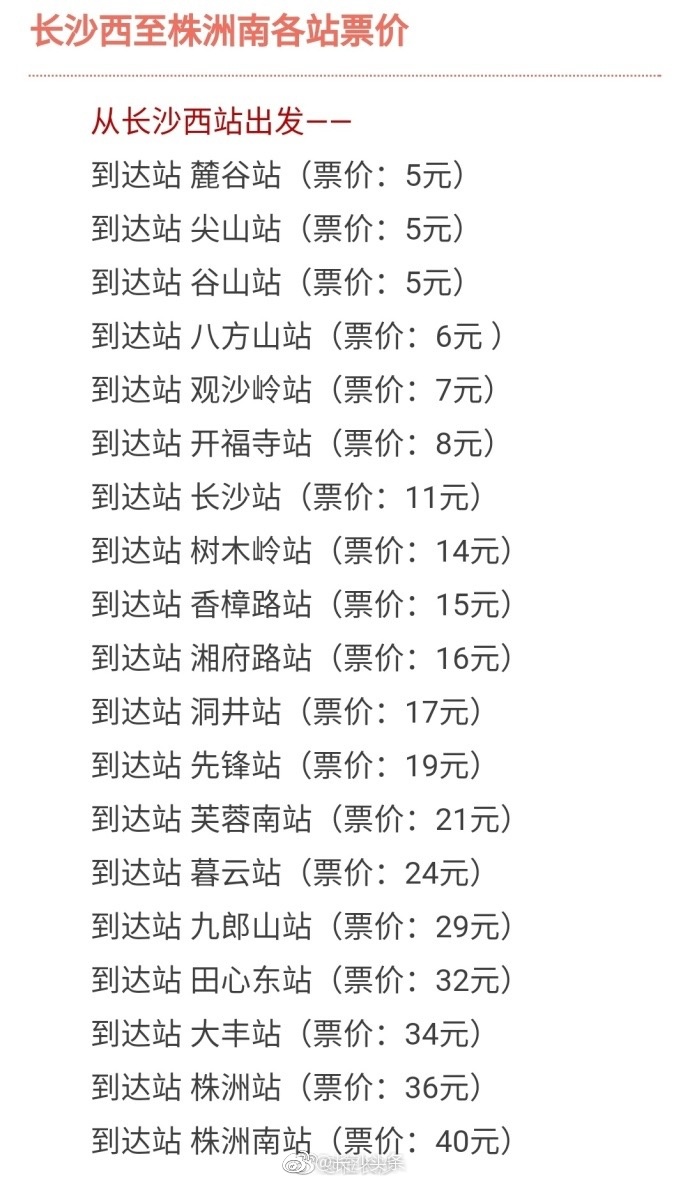 长株潭城铁全线票价来了长沙西到株洲40元到湘潭36元话筒