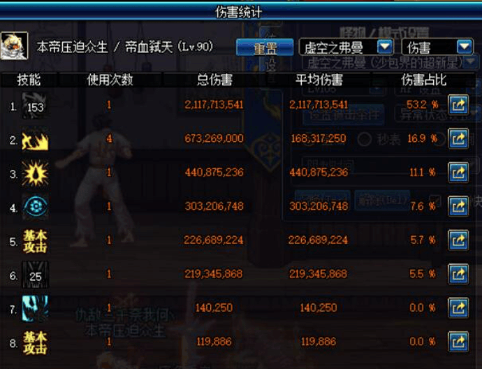 DNF红眼完美打造嗜血冰雪套, 伤害不输于90级