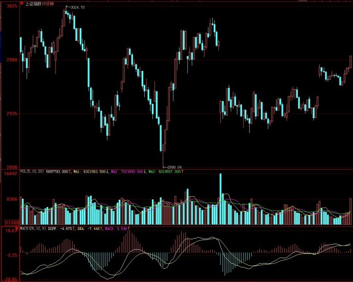 体制内 死工资 不够用 又不让做副业 怎么增加收入 财经头条