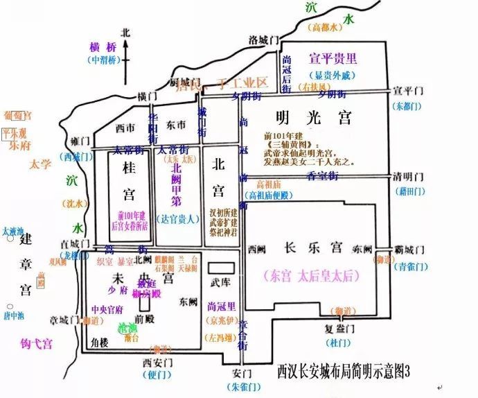大难幸存 最幼囚犯 养于掖庭 游历民间 曲折的皇帝之路