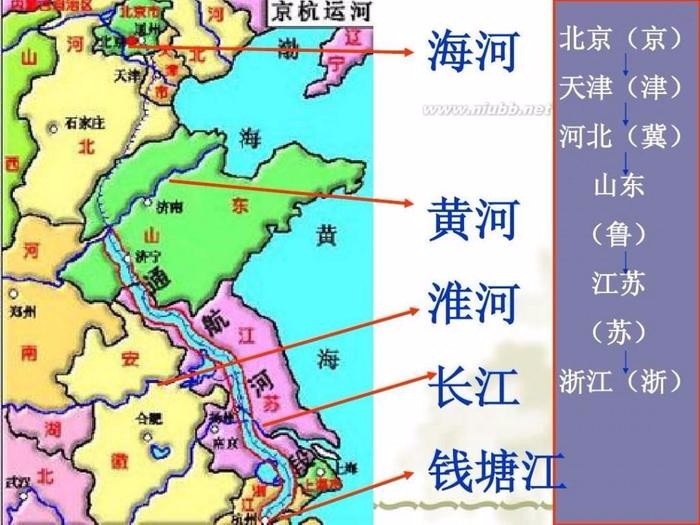 地理答啦:为何说济宁到杭州的京杭运河活着,而济宁到北京已死?