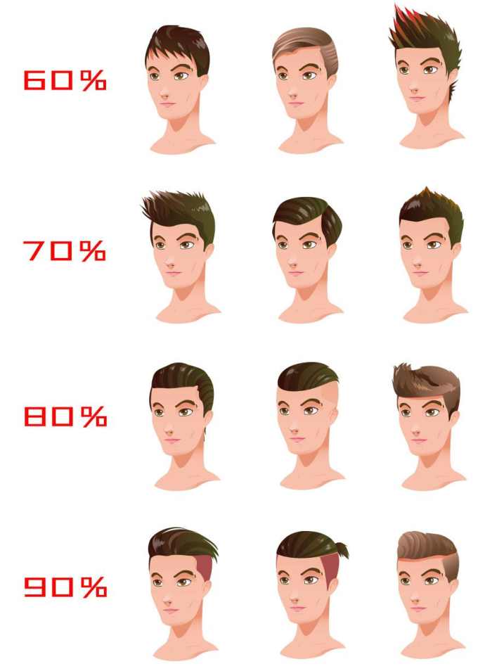 SEO攻略男生发型 新浪网