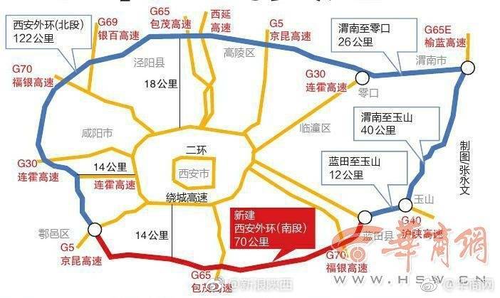 西安外环高速2020年全线贯通