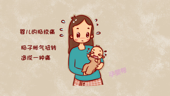 宝宝哭闹不止可能是肠绞痛捣的鬼