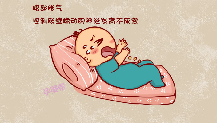 宝宝为什么会发生肠绞痛婴儿的肠绞痛,是由于肠子胀气扭转造成一种痛
