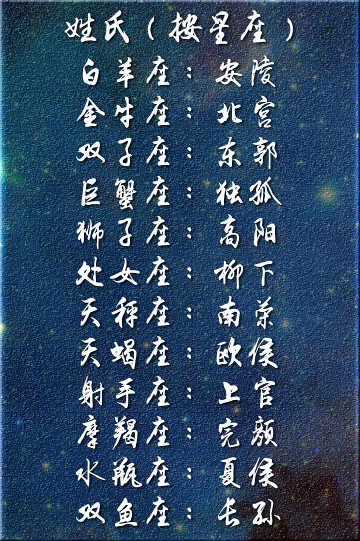 十二星座专属古风名字图片