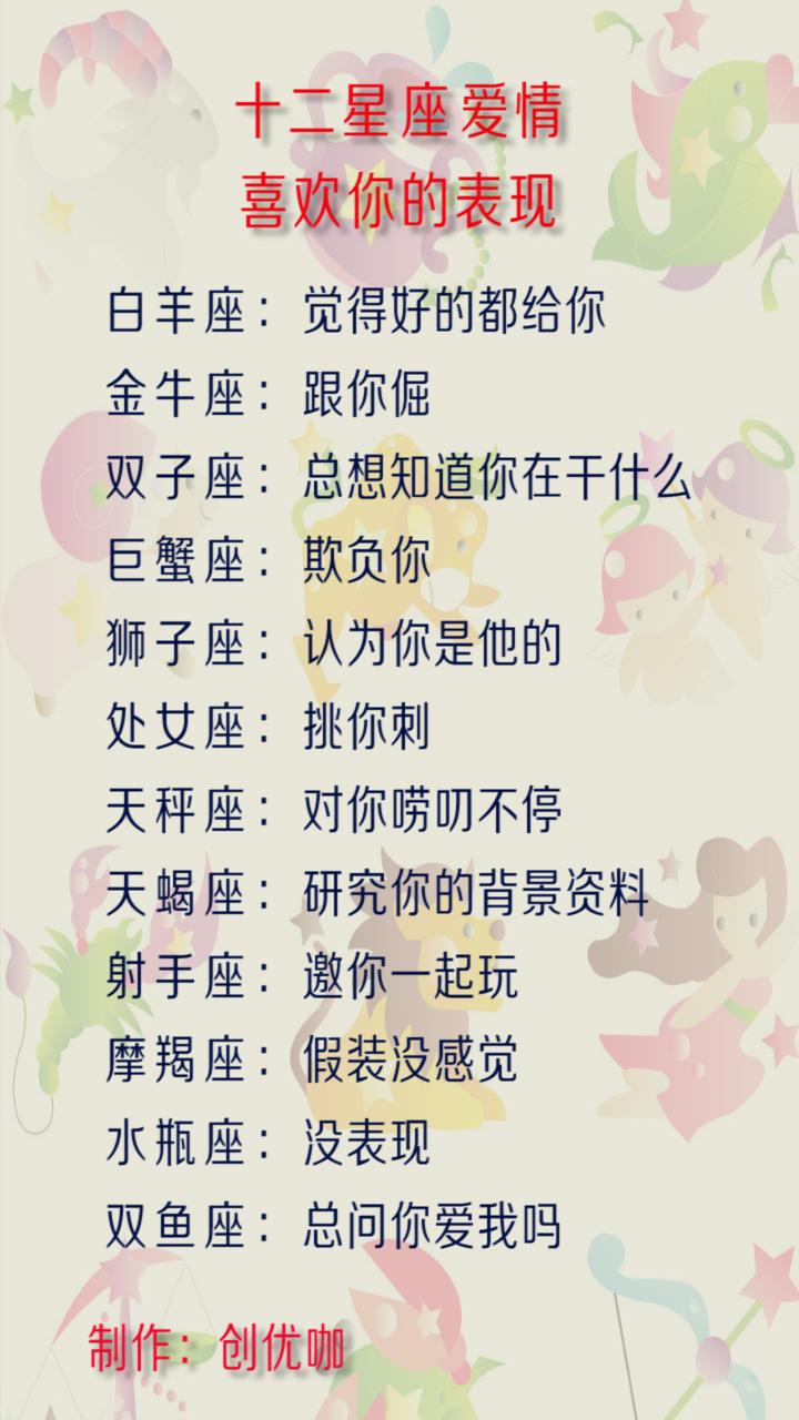12星座爱情忠诚排行, 命中注定, 爱情攻心术, 喜欢你的表现