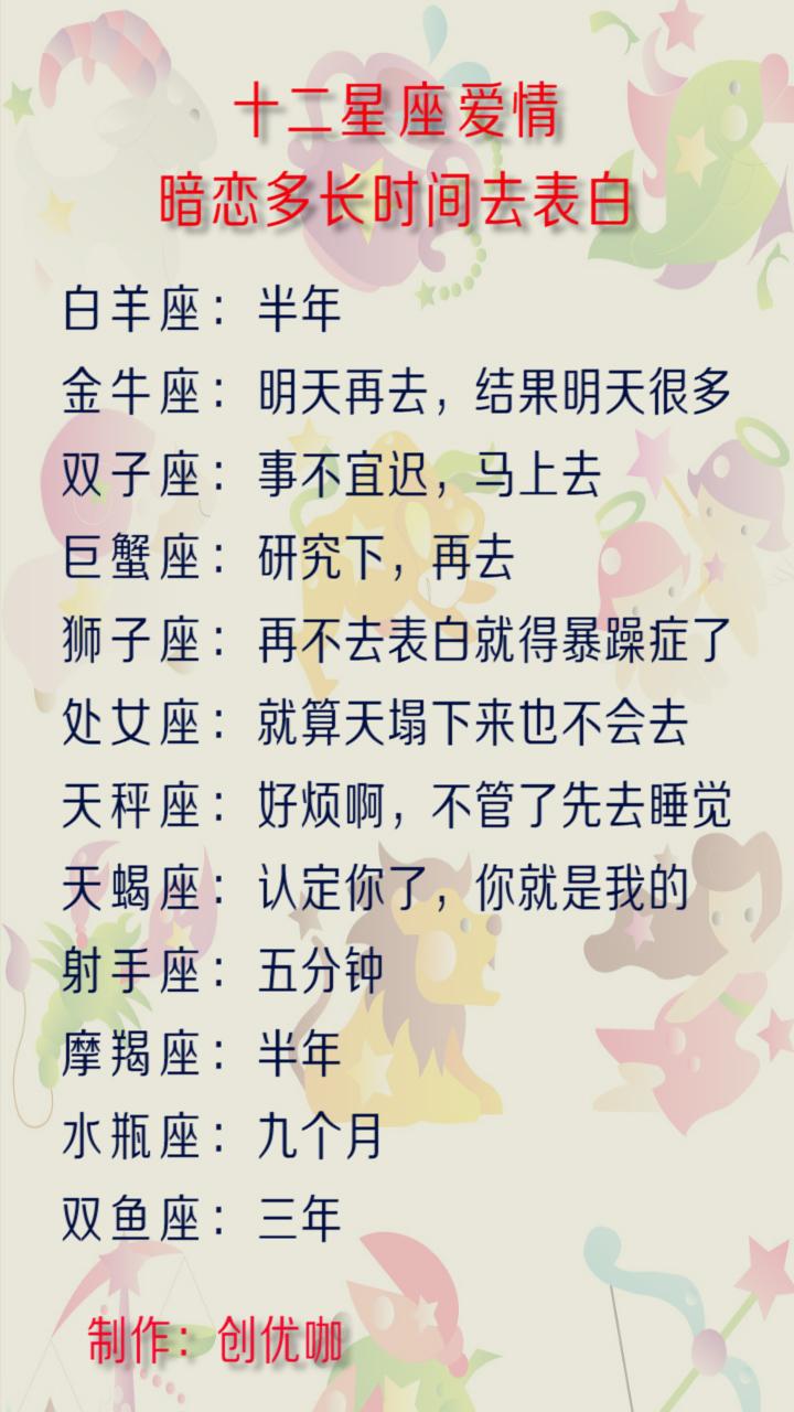 12星座暗恋多久会表白 最擅长的学科 男女谁强势 星座的笑