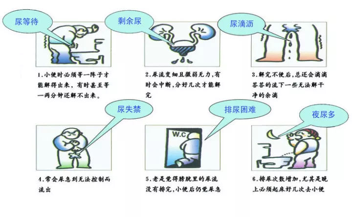 前列腺炎离男性从来都不远