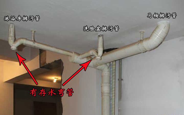 有存水弯管的接法在排污管道和地漏包括其他管道出口加装了存水弯头后