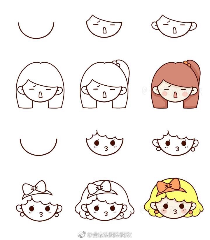 用圆形画出的简笔画小头像