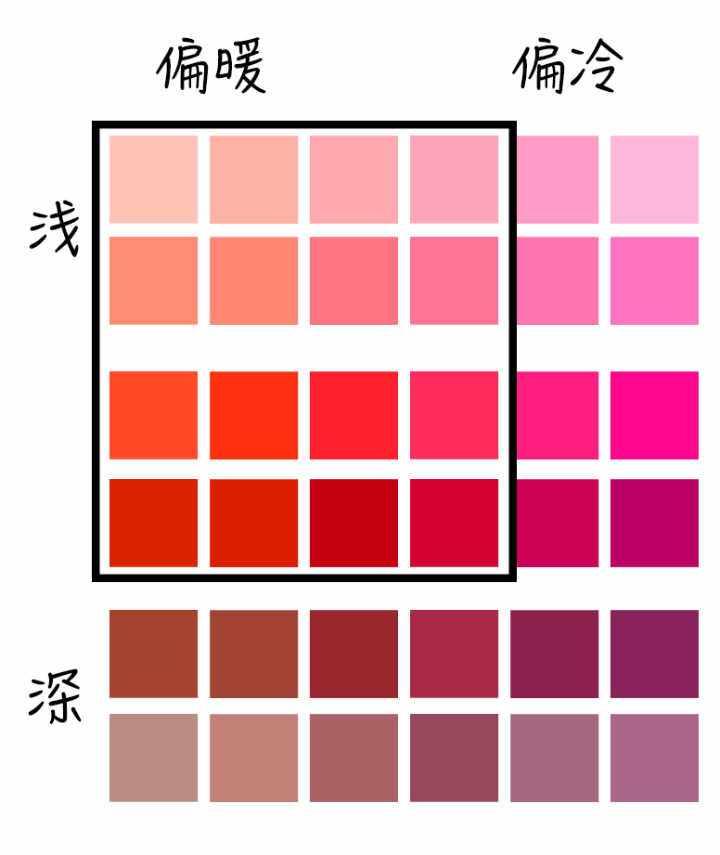 口红|颜色|红色_新浪新闻