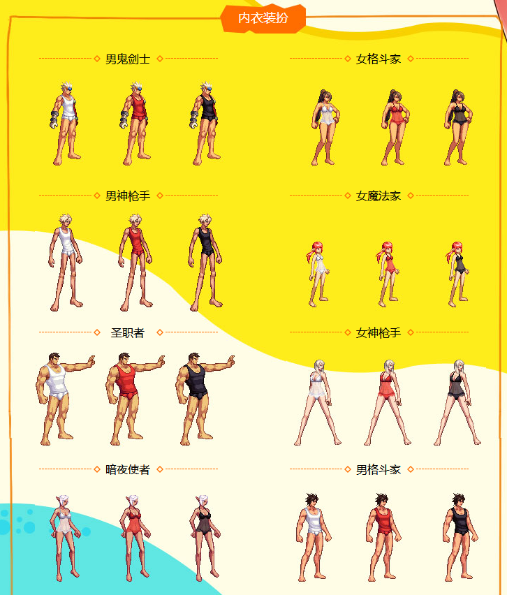 dnf:内衣套礼包注意事项,3套礼包只能给1个角色并非给3个角色