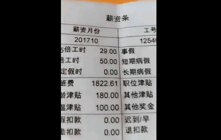 电子厂90后打工妹自曝月薪业绩工资条 网友 看完扎心了