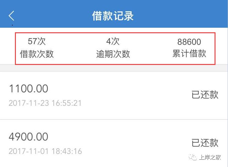 网贷 网赌,从1000到欠6万!男子赔了2年青春丢了漂亮女友