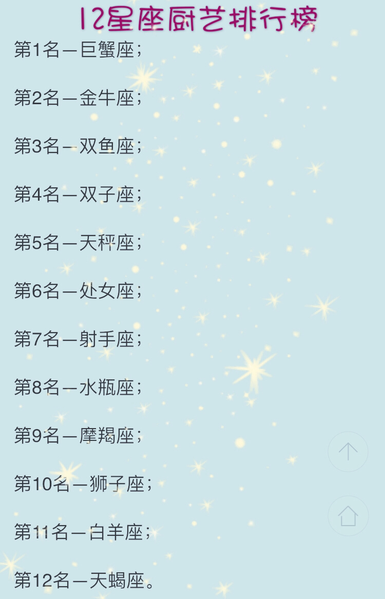 12星座人生建议哪条最走心?12星座谁厨艺棒?