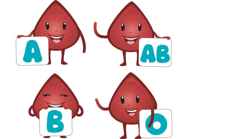 做父母!代孕孩子血型和母体血型一样吗"借卵助孕"-第1张图片-普贤博客
