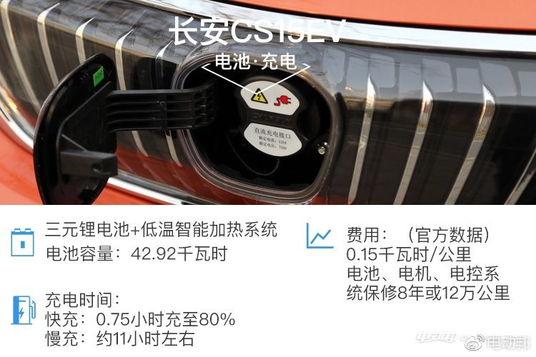 再回首发现你更多的美 试驾长安cs15ev