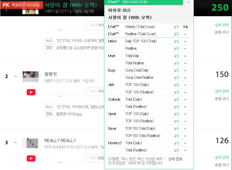 2017年KPOP歌曲AK\/PK合集,走进IU等音源大