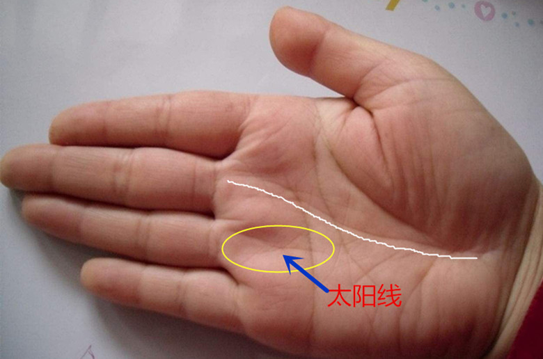 手相|太阳线|财富_新浪新闻
