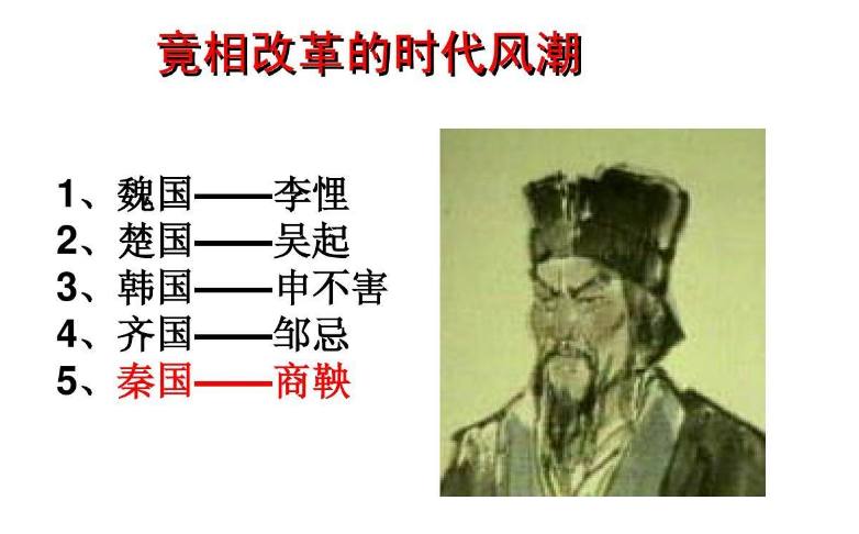 对历史影响最大的法家代表人物，你知道吗？！